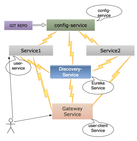 Screen Shot 2016-03-22 at 12.07.06 PM.png